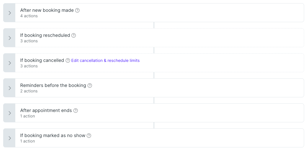 notifications workflow